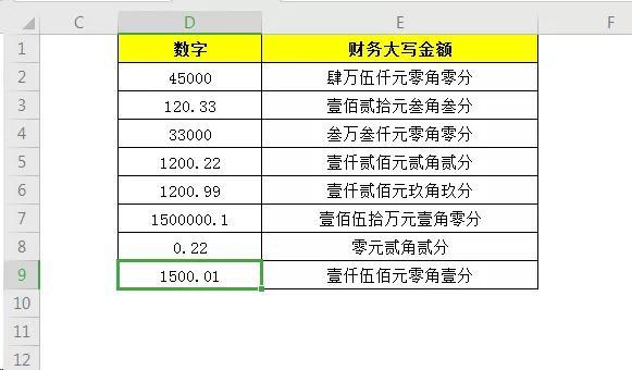 (人民币大写规范)数字的转换(人民币大写及财务大写金额的转换)  第5张