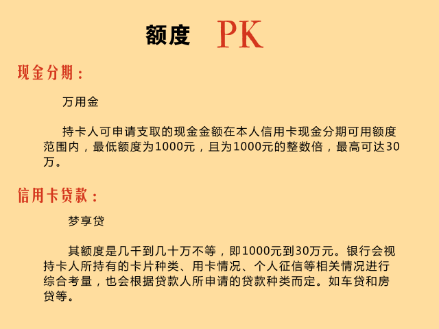 (浦发梦享贷给了5万额度)浦发银行的万用金和梦享贷哪个适合你?  第4张