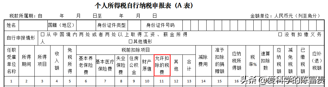 (劳务扣税)劳务报酬个税你不会多交了吧?这部分税费别忘了扣  第3张