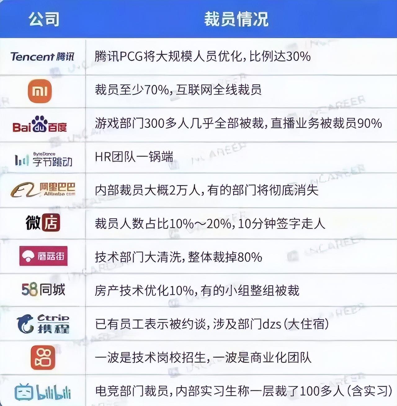 (房贷还款怎么划算)“不想给银行打工”，提前还了房贷，吃了多少亏?怎么还款更划算  第6张