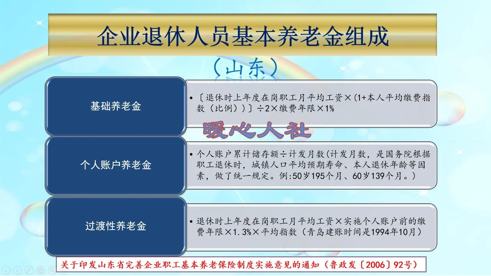 (社保计算器2022计算器)2022年社保退休金的计算方法是怎样的?主要包括哪些部分?  第2张