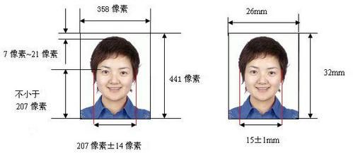 (社保卡照片要求)「社保照片」各省办社保照片要求及在线制作拿回执教程  第3张