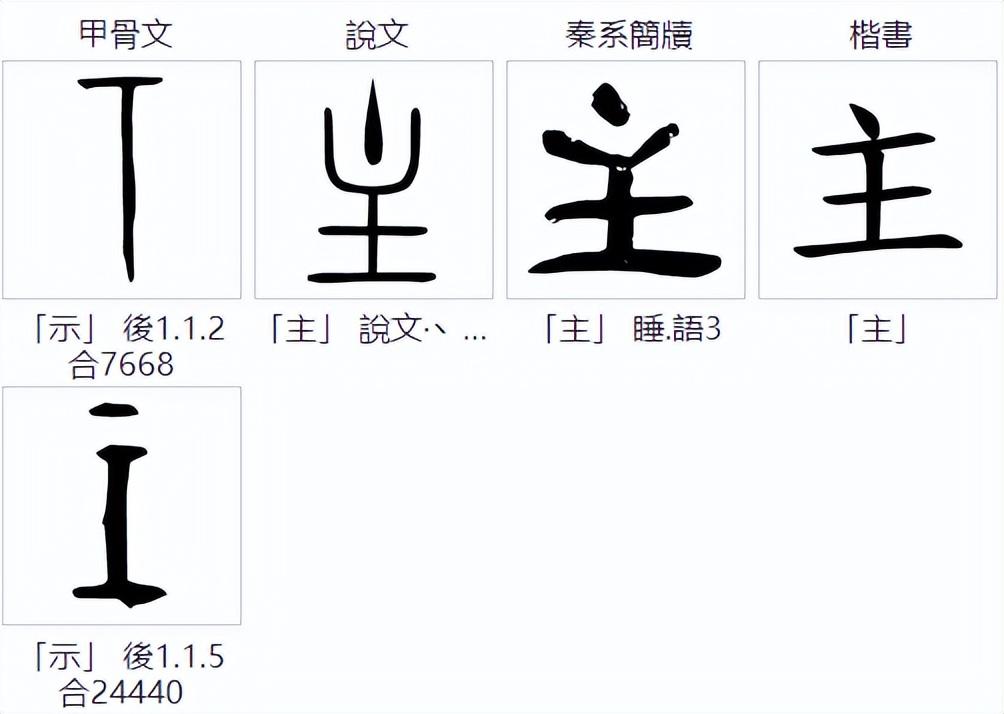 说文解字:“皇、帝、王、君、主、霸”的区别（皇帝的皇）  第7张