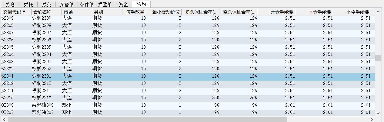 期货手续费，期货手续费  第1张