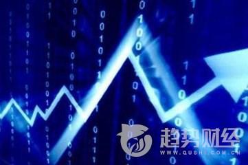 (指标股)股票入门知识:指标股是什么意思 指标股有哪些?  第1张