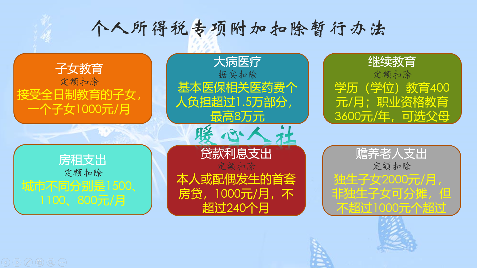 (劳务费扣税)用工方式不同，工资薪金、劳务费的个人所得税和社保费怎么处理?  第4张