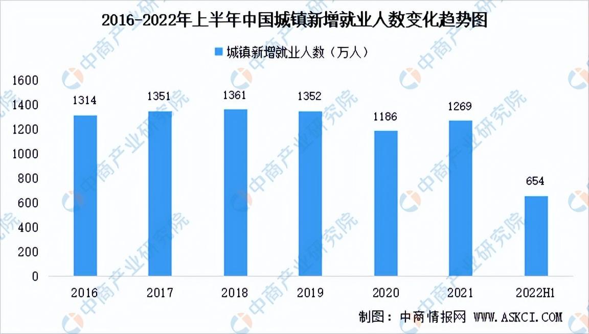 (中国人民银行利率)中国人民银行发布最新贷款利率LPR，1年期3.7%，5年期以上4.45%  第2张