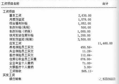 (15000税后工资到手多少)15000工资到手只有一半?!快看看你的个税和社保有多重  第4张