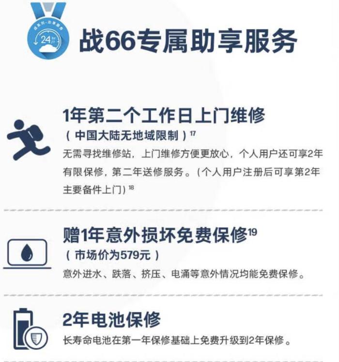 (京东白条减了60马上关闭)战66六代锐龙版新品,7000系列处理器,可升级2年上门,3899元起  第8张