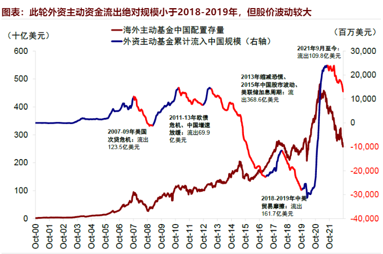 (做空港股)谁在做空港股?原来是这些人  第9张