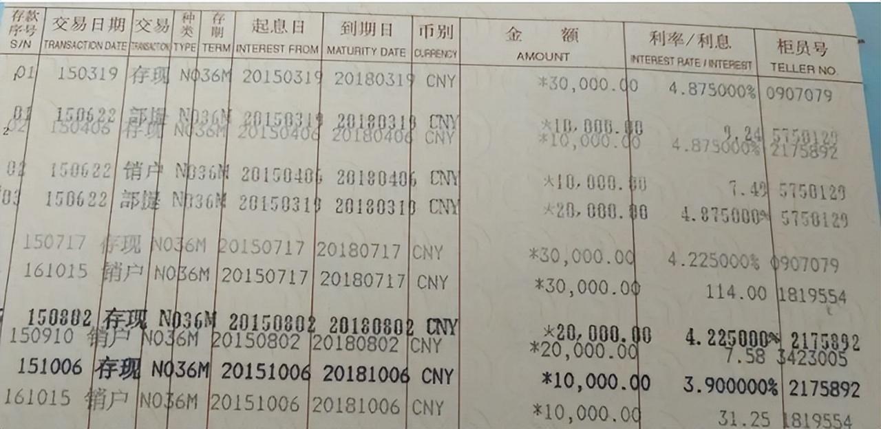 (定期一本通)定期一本通和定期存款区别  第2张