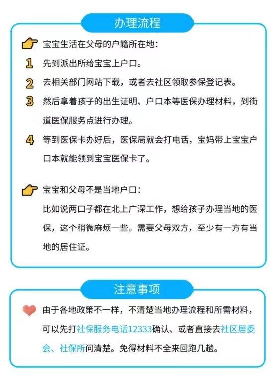 (新生儿医保怎么办理)怎么办理新生儿医保  第4张