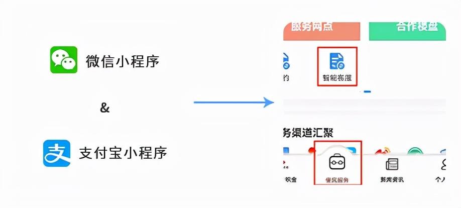 「公积金在线咨询」成都公积金智能客服上线啦，政策咨询更便捷!快来了解一下  第3张