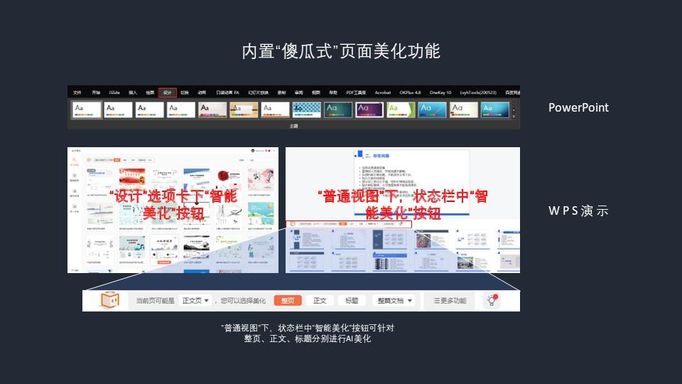 (wps大纲级别怎么设置)WPS & PowerPoint:从“高效操作”看是“二选一”还是“全都要”  第2张