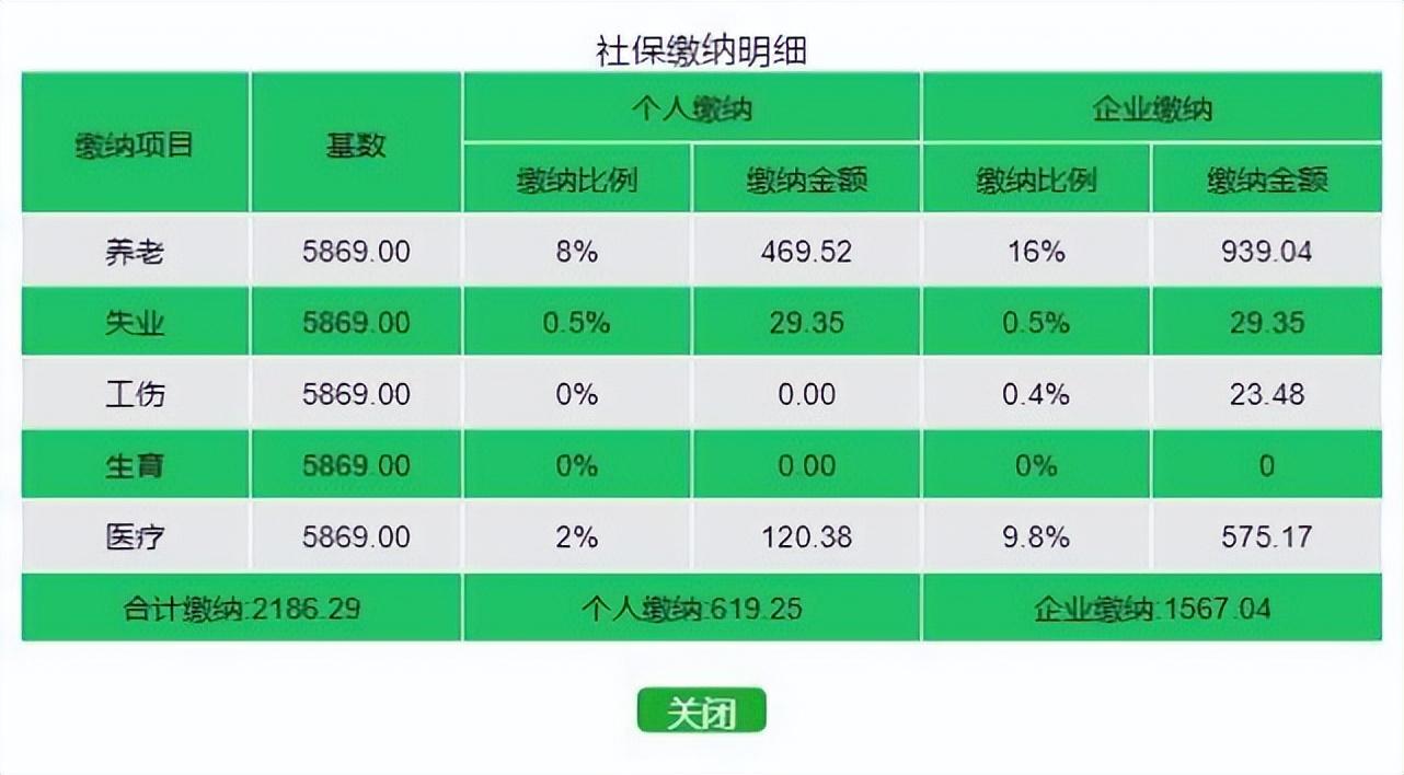 (北京个人交社保一个月多少钱)10月起，北京社保个人缴纳多少钱一个月?每月医保返多少钱?  第1张