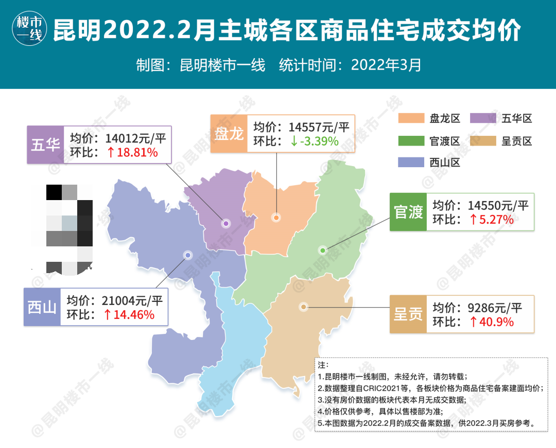 (房贷利率4.8)4.8%!昆明房贷利率创5年新低!中介:客户担心房价要涨  第4张