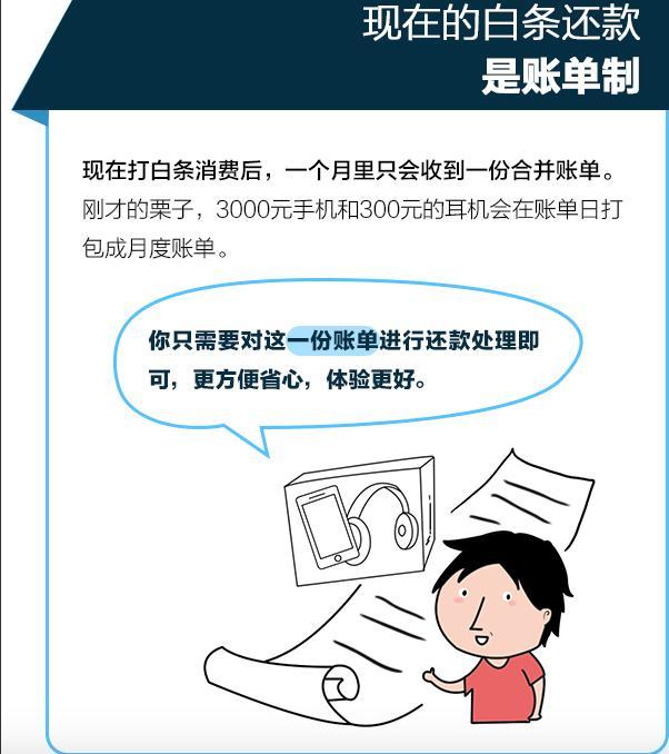 (京东白条还款方式)这是逼用户不剁手的节奏!京东白条还款方式从订单改成账单  第2张