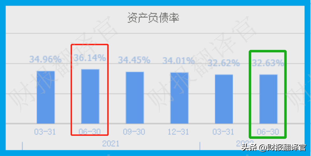 稀土板块，稀土板块盈利能力排名前3,拥有中国之外最大稀土矿山,股票回撤57%  第17张