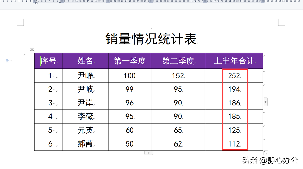 (wps表格求和怎么用)wps文字:文档表格中的数据如何快速进行求和、排序?  第7张