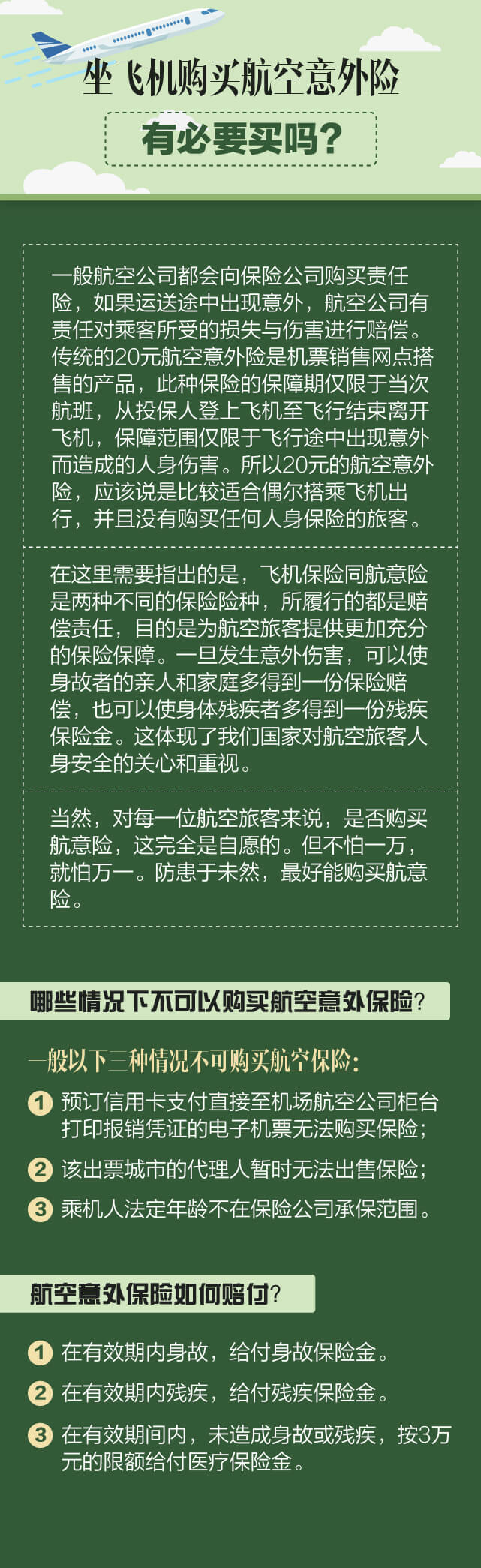 (飞机保险40元有必要买吗)坐飞机购买航空意外险，有必要买吗?  第1张