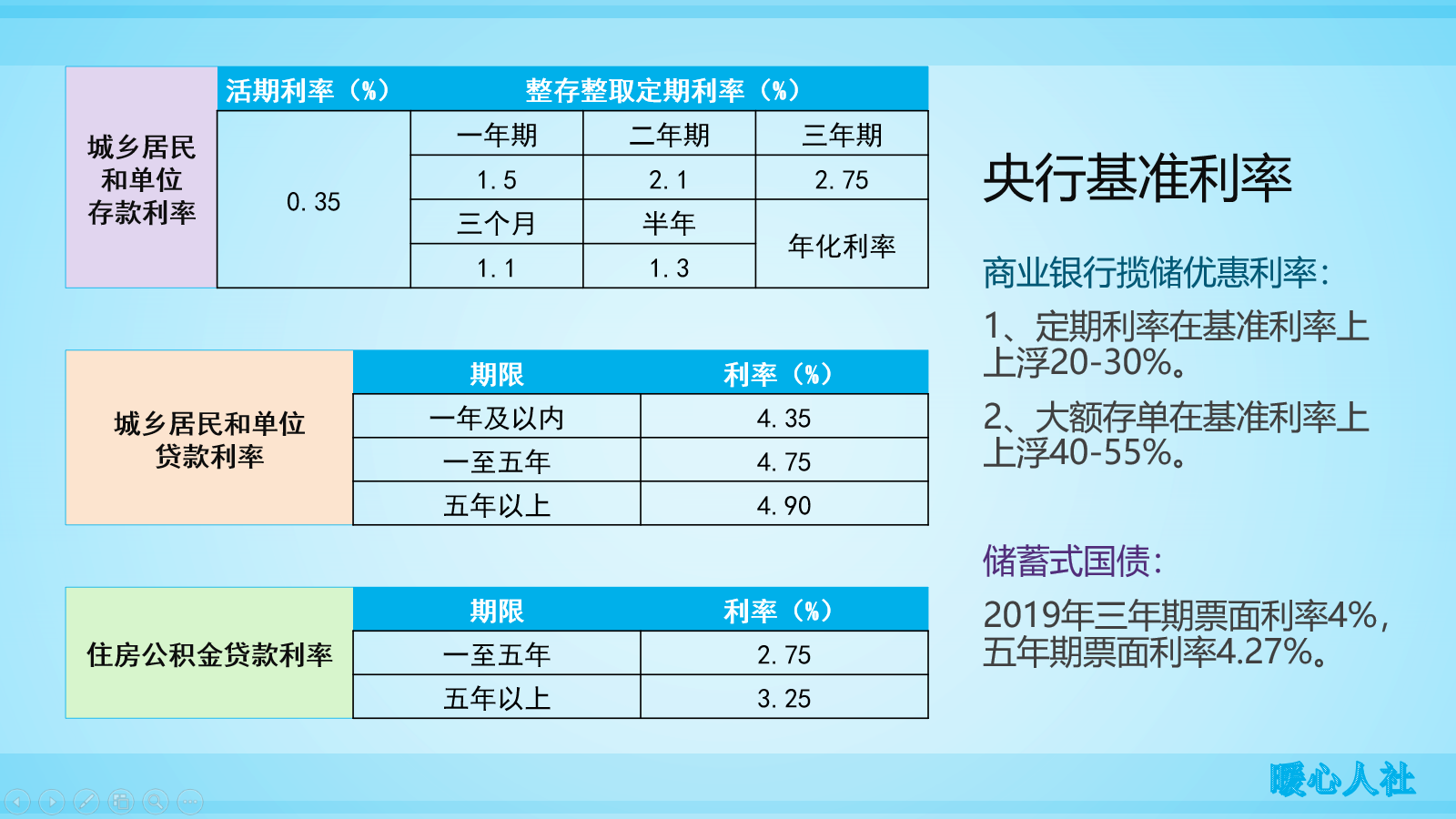 「房贷贷款利率多少」贷款利率是4.2%和4.85%，房贷真的能这么低吗?  第2张