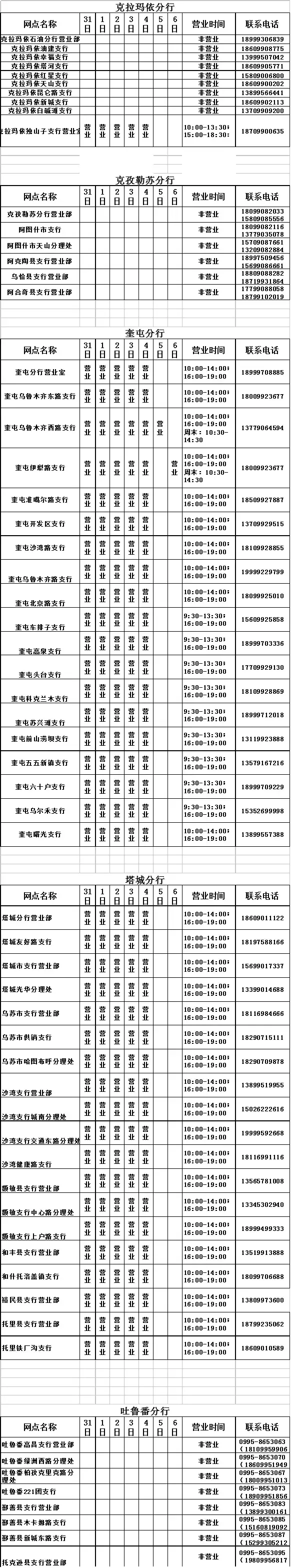 (农行营业时间)农行新疆分行2020年8月31日--9月6日网点营业时间安排  第4张