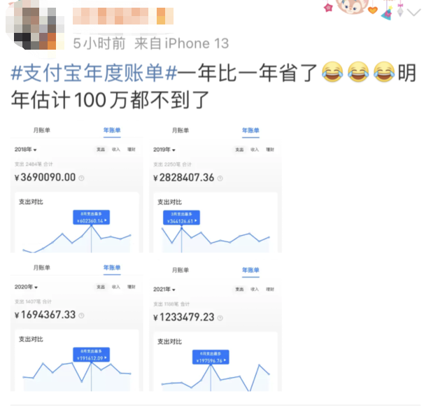 支付宝和微信的年度账单都来了，看看你2021年都花了多少钱(微信年度账单)  第26张