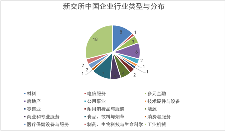 (滴滴退市了股民手里还持有的股票咋办)滴滴美股退市后，中概股路在何方，回归港股和A股有哪些途径?  第7张