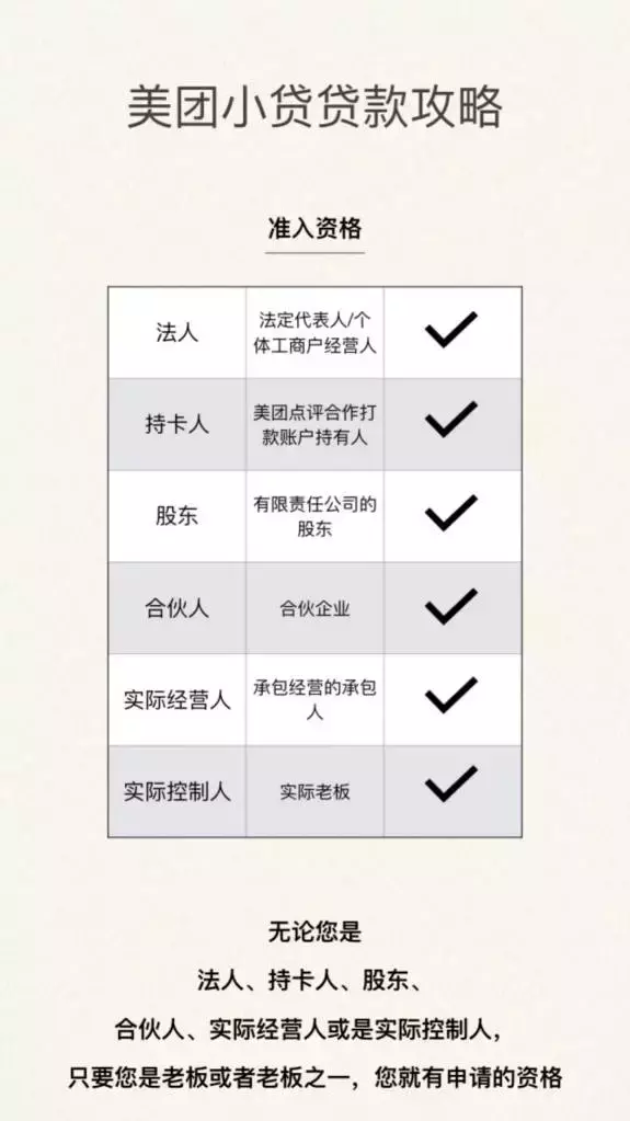 (美团借款)详解美团小贷贷款攻略:帮助企业解决融资难题  第2张