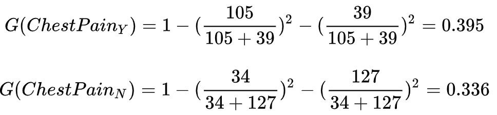 (cart)决策树算法之 CART(Classification and Regression Trees)上  第7张