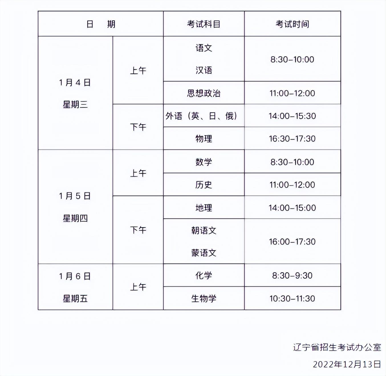 房贷lpr，解读|LPR维持不变，2023房贷利率将回调?  第3张