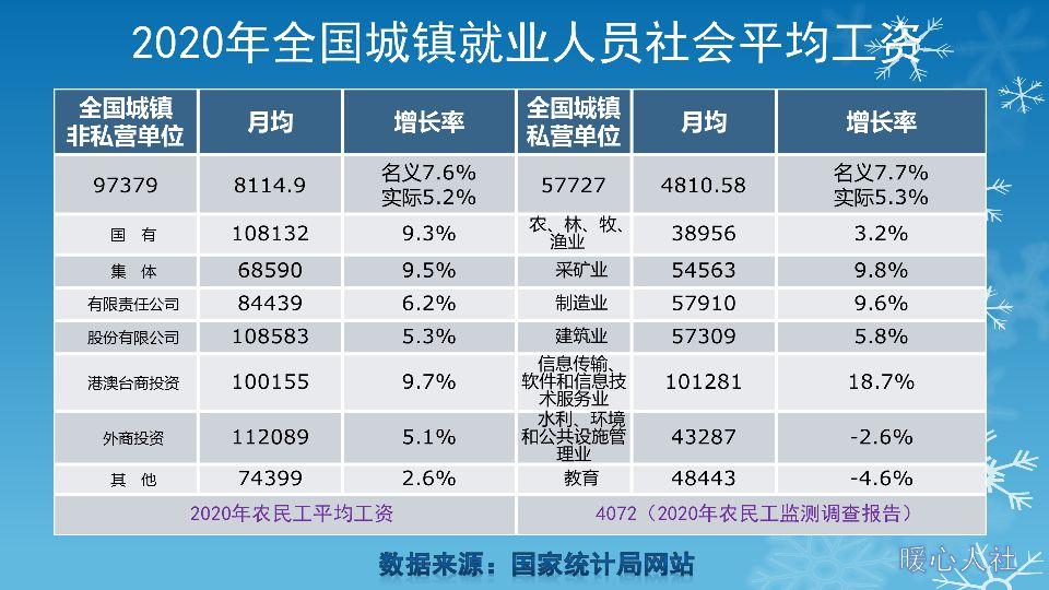 不买社保，为什么很多农村人不买社保?看参保的五点优势，你会改变主意吗?  第2张