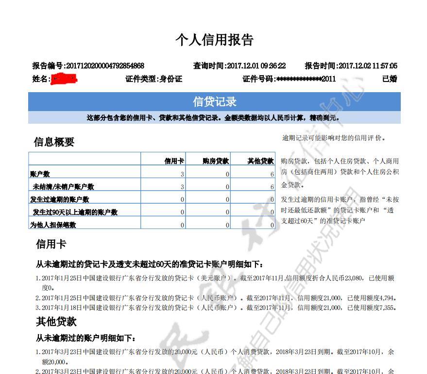 (征信怎么查)征信记录怎么查?  第3张