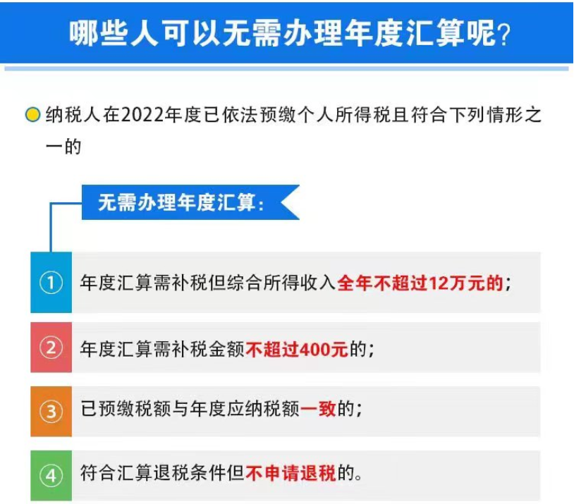 (6000工资交多少税)一位农民工，从要补税6000到无需交税，他做了什么?  第5张