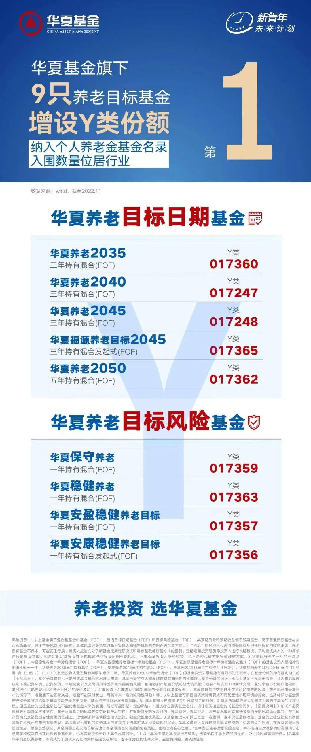 (税务评级a一年交多少税)个人养老金基金怎么选 税收递延能省多少钱 账户怎么开?一文说清  第1张