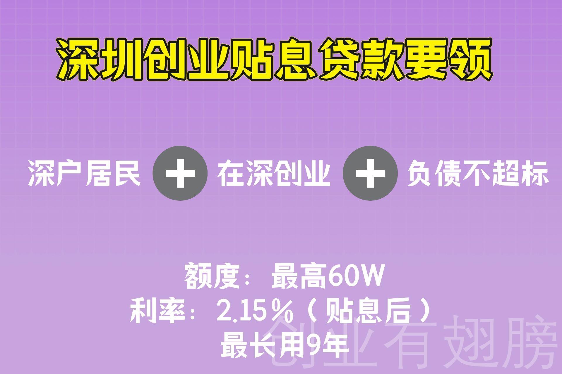 (个人创业贷款去哪里申请)别再说你不能贷款了!深圳创业贷款最全申请攻略速来了解!  第2张