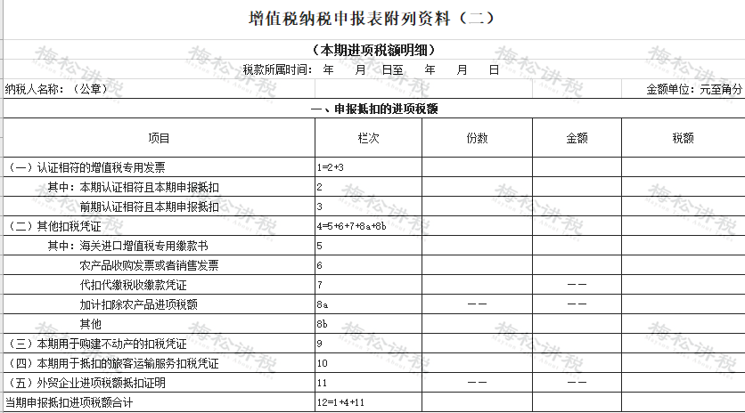 (扣税方式)我叫增值税!11月起，这是我的最新最全税率表和进项抵扣方式  第30张