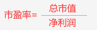 (动态市盈率)谈谈股票的市盈率指标--动态、静态、滚动市盈率  第2张