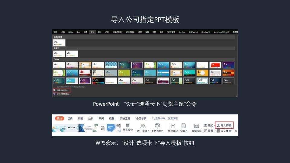 (wps大纲级别怎么设置)WPS & PowerPoint:从“高效操作”看是“二选一”还是“全都要”  第3张