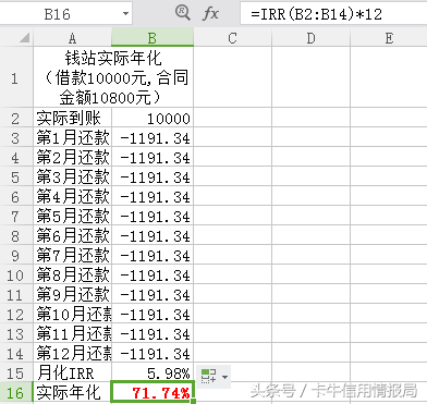 「借款必下款的口子」贷款测评:能下6万的老口子，适合急用  第10张