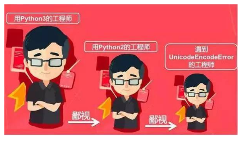 (php程序员)程序员鄙视链，所有工程师都鄙视php工程师，为什么?  第2张