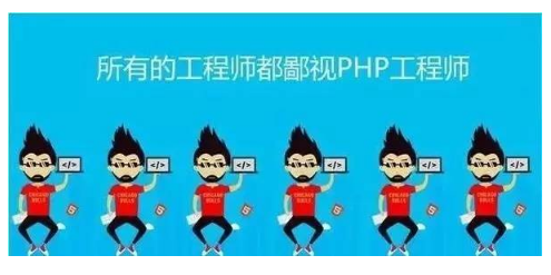 (php程序员)程序员鄙视链，所有工程师都鄙视php工程师，为什么?  第5张