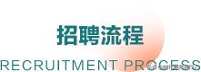 (中国农业发展银行)2022年度中国农业发展银行校园招聘公告  第7张