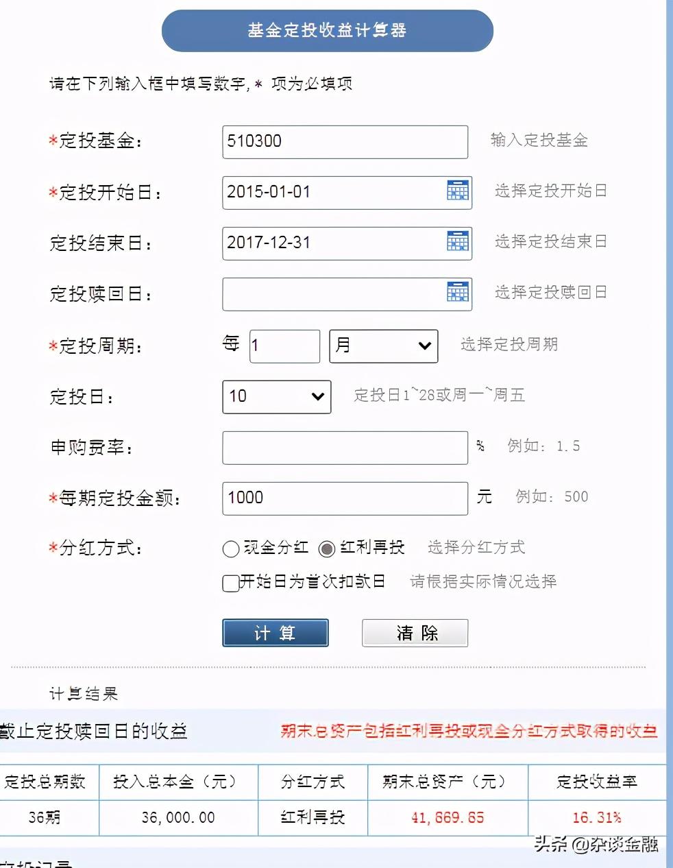 基金止盈是什么意思?(止盈是什么意思)  第2张