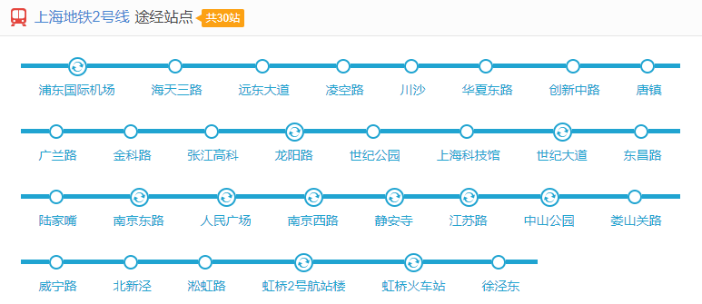 上海火车站到外滩坐几号线地铁 到上海来旅游的伙伴们，一份上海地铁指南请火速收藏  第9张