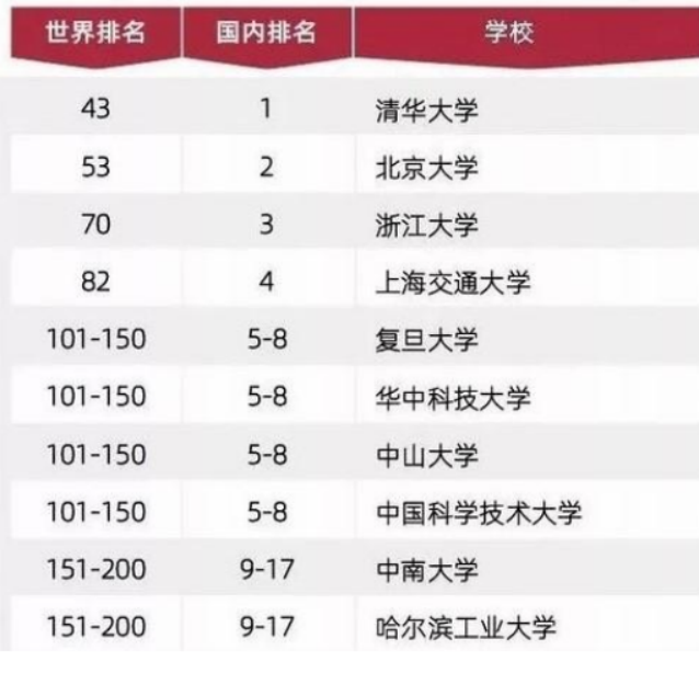 (瑞士人口)瑞士只有800万人口，为何却有14家五百强企业  第3张