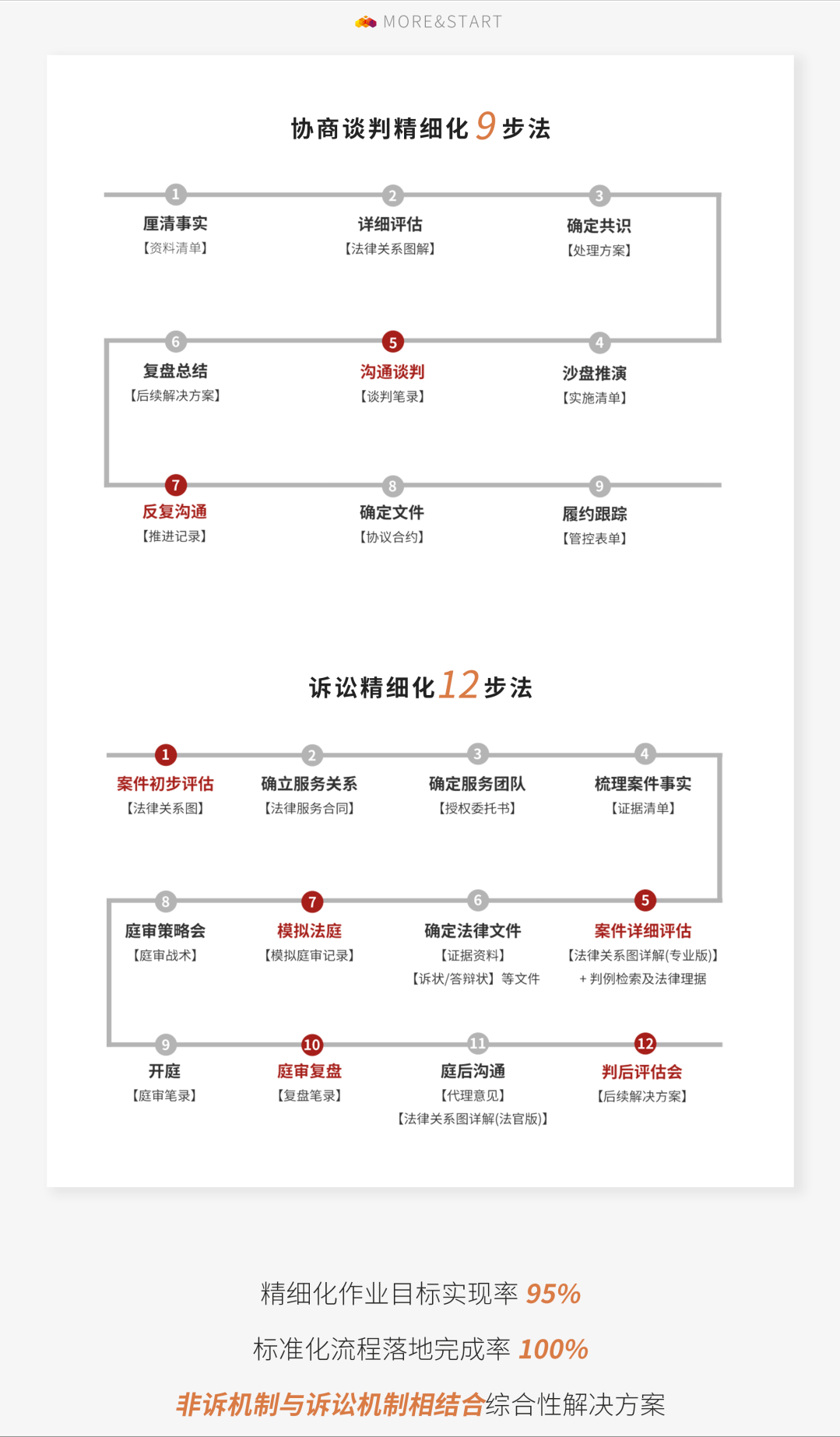 增资过桥资金在哪里，以过桥资金增资，增资还有效吗?最高院裁判规则分享  第5张