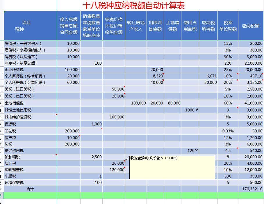 (深圳扣税2022计算器)2022年最新18个税种税率表，附18个税种应纳税额计算器，实用  第5张