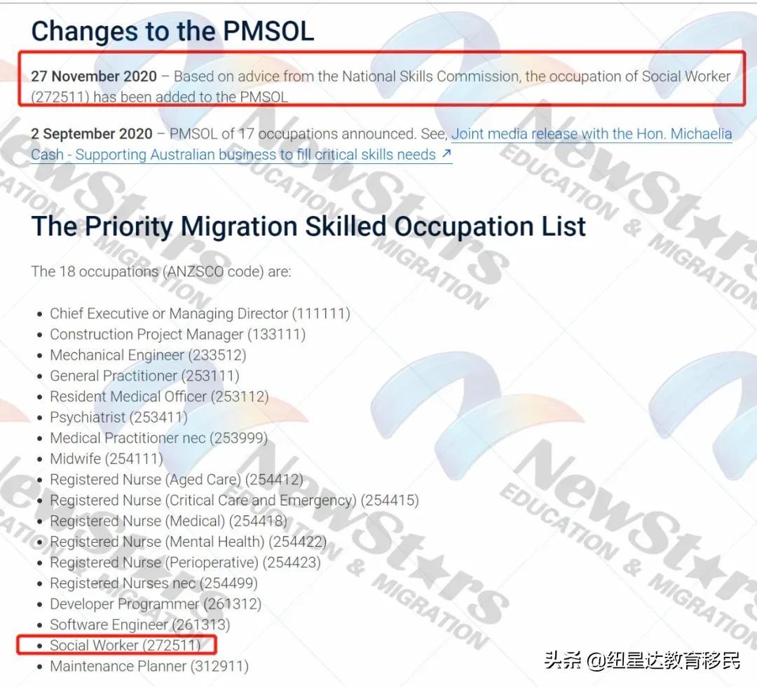 (澳洲移民紧缺职业清单)「第162期澳洲移民周报」紧缺职业列表!新州491补充细节  第2张