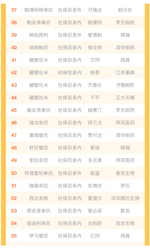 (蚂蚁保险怎么退保险)关于蚂蚁保险，你不可不知道的10件事  第15张